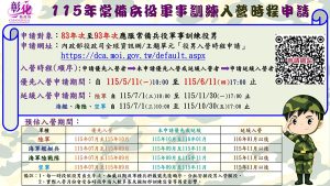 83至93年次役男優先及延緩入營申請開跑