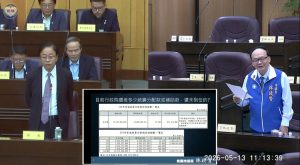 林政賢議會總質詢 聚焦AI產業