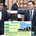 黃彥毓籲市府建立私人狗園合法化