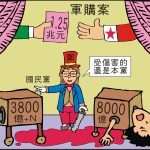 時事漫畫