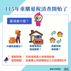 重購退稅土地增值稅清查作業 6.1開始
