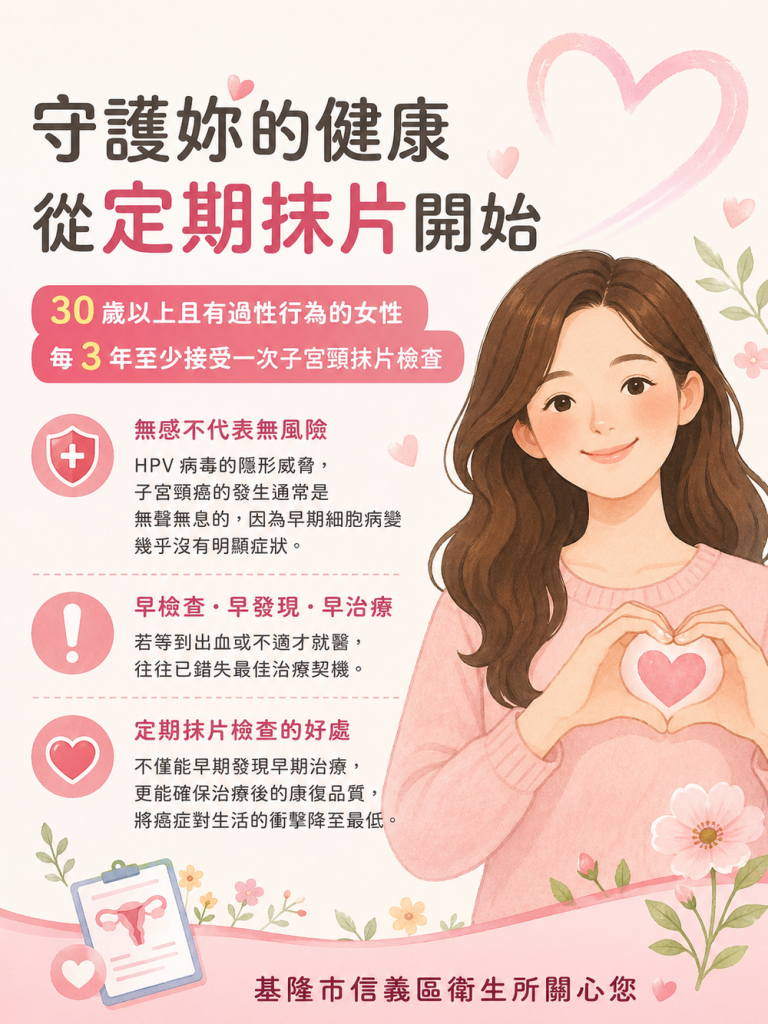 婦癌防治 衛生所籲逾30歲女性應定期篩檢