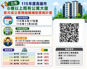 6樓以上大樓成立管委會 最高補助7萬元