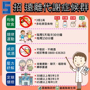 嘉縣高血壓日推減壓行動