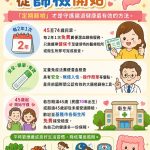 45歲以上每2年1次免費糞便潛血篩檢 腸保健康
