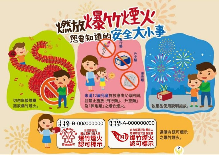 施放爆竹煙火 消防局籲遵守相關規定