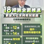 成長津貼領取資格需有國籍加設戶籍 長期不在台灣無法領