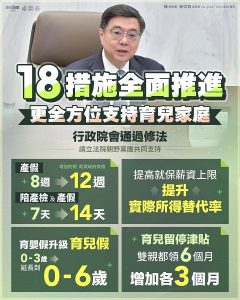成長津貼領取資格需有國籍加設戶籍 長期不在台灣無法領