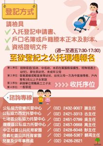 基市公托及公共家園 候補登記開跑