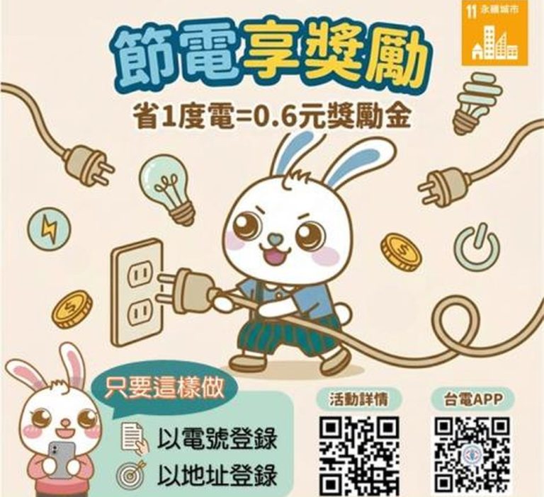 揪出待機耗電怪獸 節電還能拿獎勵金
