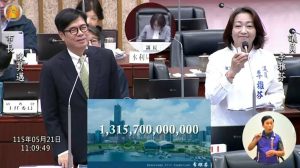 鄰長文康活動費 李雅芬爭取調高