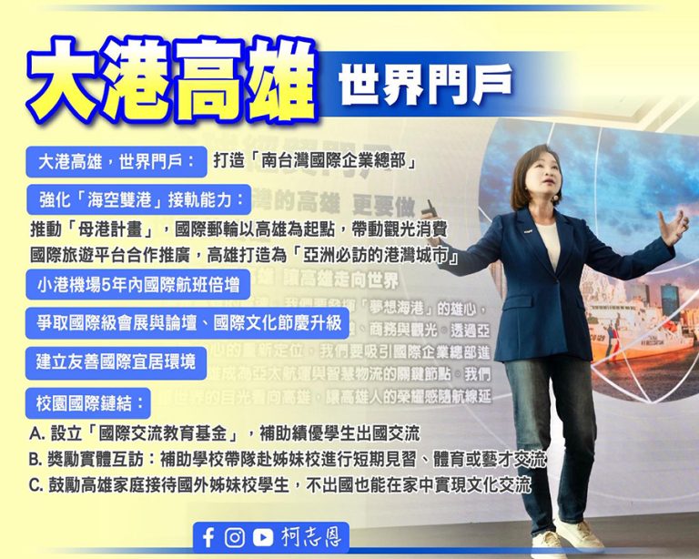 柯志恩：南方崛起邁向國際不該是口號