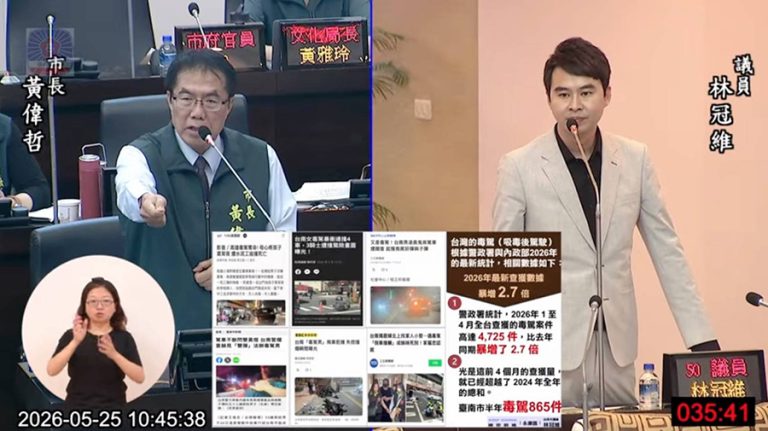 毒駕件數暴增2.7倍 林冠維促中央修法