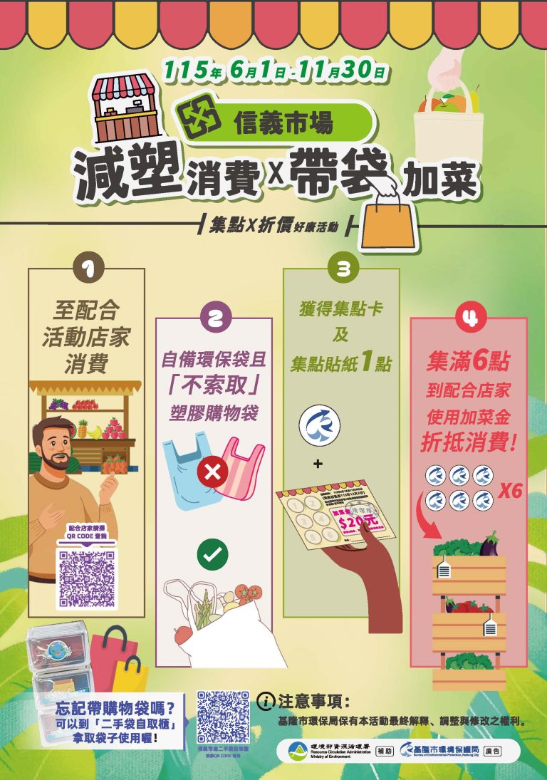 基市環保局推減塑消費帶袋加菜 一起集點折價