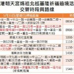北港朝天宮媽祖基隆祈福遶境 基警加強交通疏導