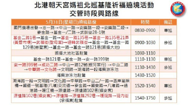 北港朝天宮媽祖基隆祈福遶境 基警加強交通疏導