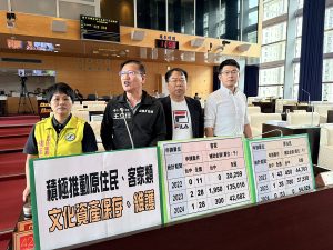 台中議員籲推動原住民與客家類文資保存維護計畫