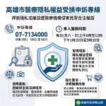 醫療機構涉不法偷拍 高市衛局受理申訴