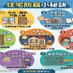 防竊有一套 警察到府免費教