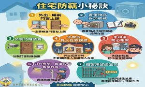 防竊有一套 警察到府免費教