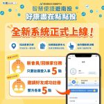 點點投全新升級上線 串聯在地消費新體驗