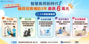 智慧長照新時代 輔具租賃補助最高六萬