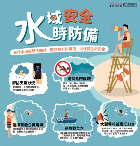 水域遊憩旺季 中市府籲遠離野溪