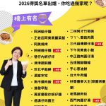 第四屆500碗 彰化美食29家入選 創歷年最多