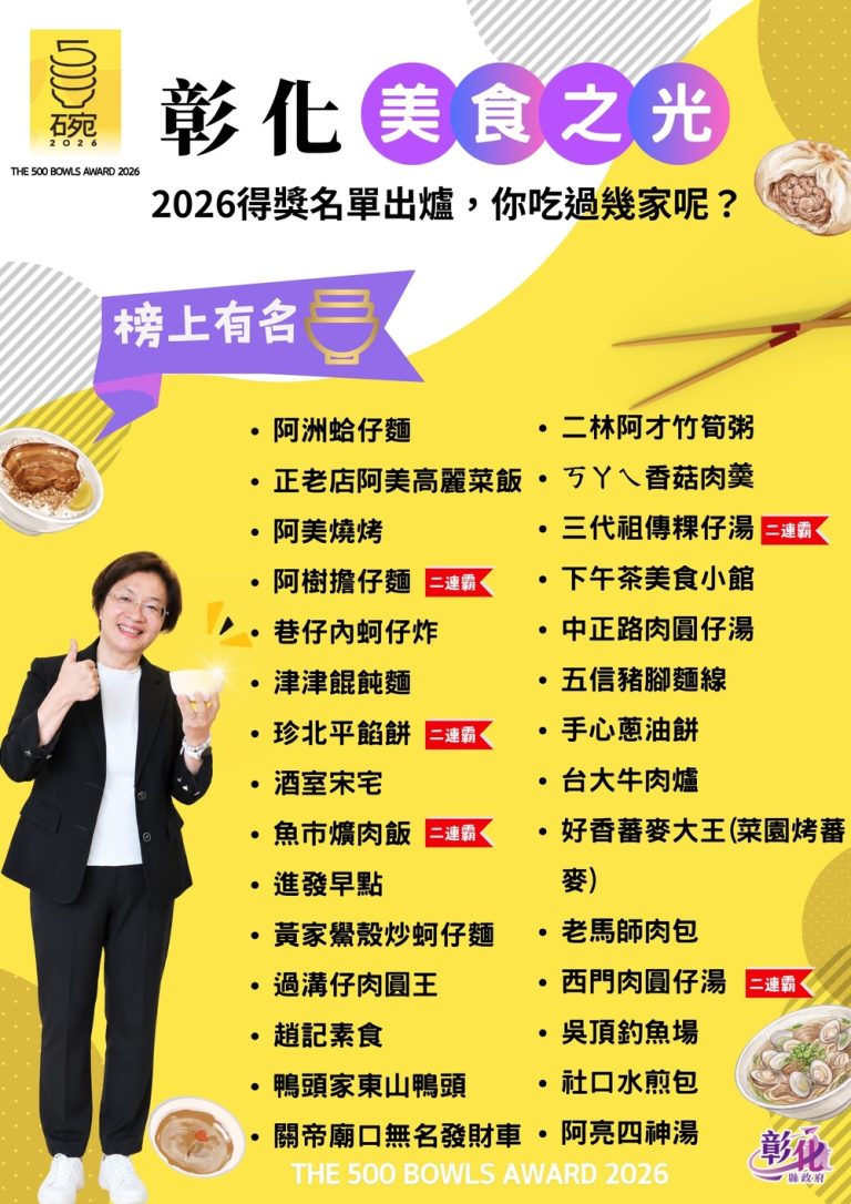 第四屆500碗 彰化美食29家入選 創歷年最多