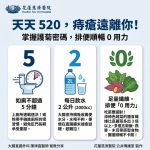 花蓮慈院醫師傳授天天520護菊密碼