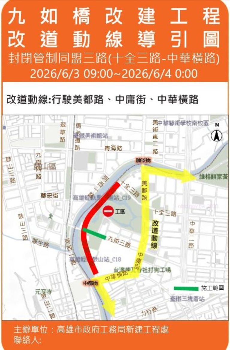 九如橋改建施工 同盟三路明封閉