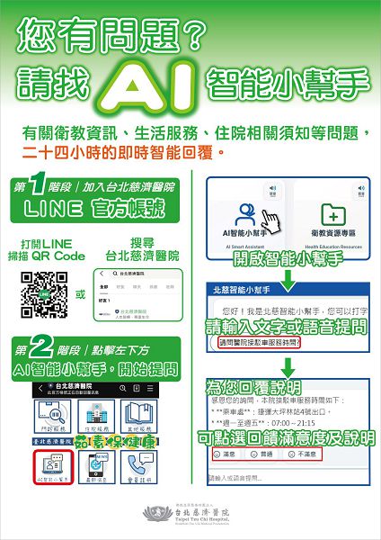 就醫服務一問即答　台北慈院打造AI智能小幫手