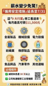 強化版僱用安定措施 延長申請至7月底