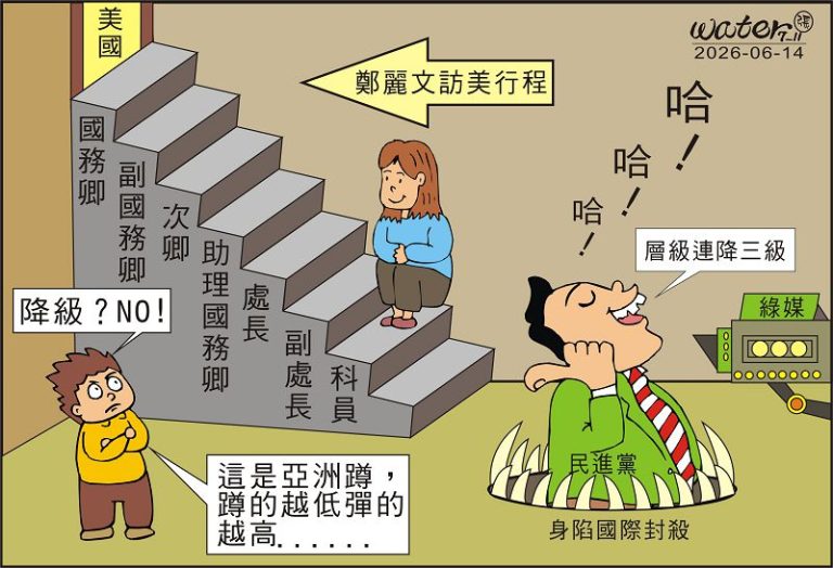 時事漫畫20260614
