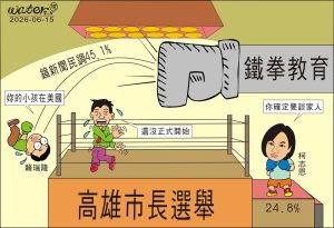 時事漫畫20260615