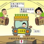 時事漫畫20260621