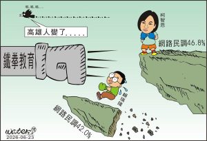 時事漫畫20260623