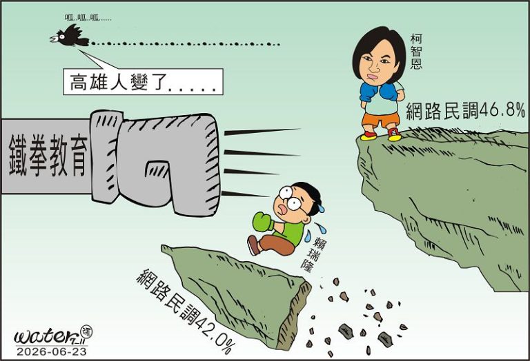 時事漫畫20260623