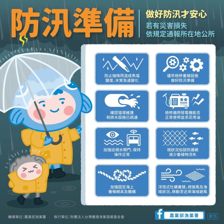 未來十日天氣不穩定 嘉義縣農業處請養殖漁業加強防汛及水質管理