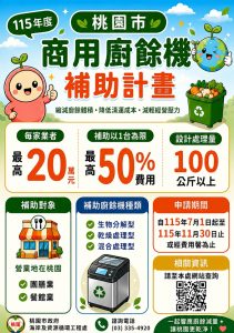 餐飲團膳業者購置商用廚餘機 桃市明起率先補助
