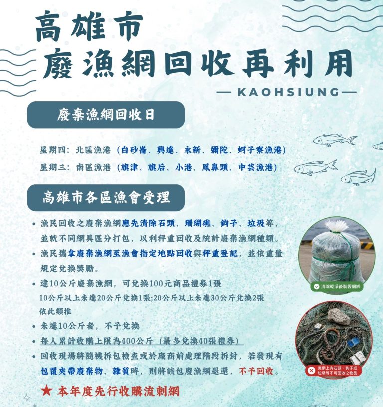 淨零減碳顧海洋 廢棄漁網回收換禮券