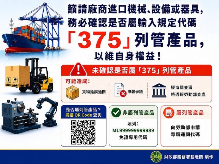 防堵不安全機械流入市場 基隆關籲進口商留意