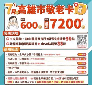 高市敬老卡將調升為每月600點 46萬位長輩受惠
