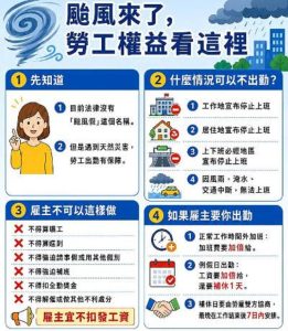 颱風天不冒險 勞工權益不縮減