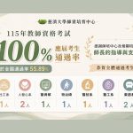 無畏教育環境挑戰 慈大師培教師資格考四度100%