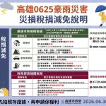 高市府全力協助0625豪雨災後復原