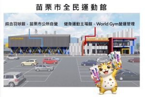 苗栗市全民運動館 18日開幕