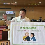 廚餘量暴增3倍回饋竟打折！施志昌批市府剝削在地