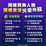 國安官員打稻草人、行政院打假球　國民黨：別再刷卡換現金騙人民