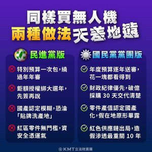 國安官員打稻草人、行政院打假球　國民黨：別再刷卡換現金騙人民